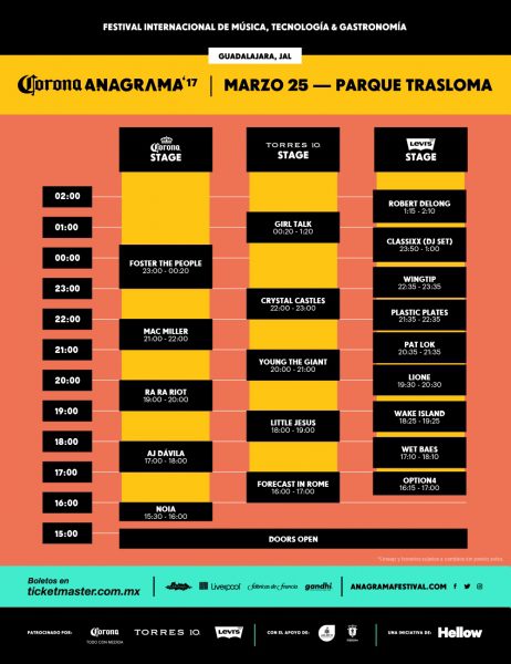 Horarios Festival Anagrama