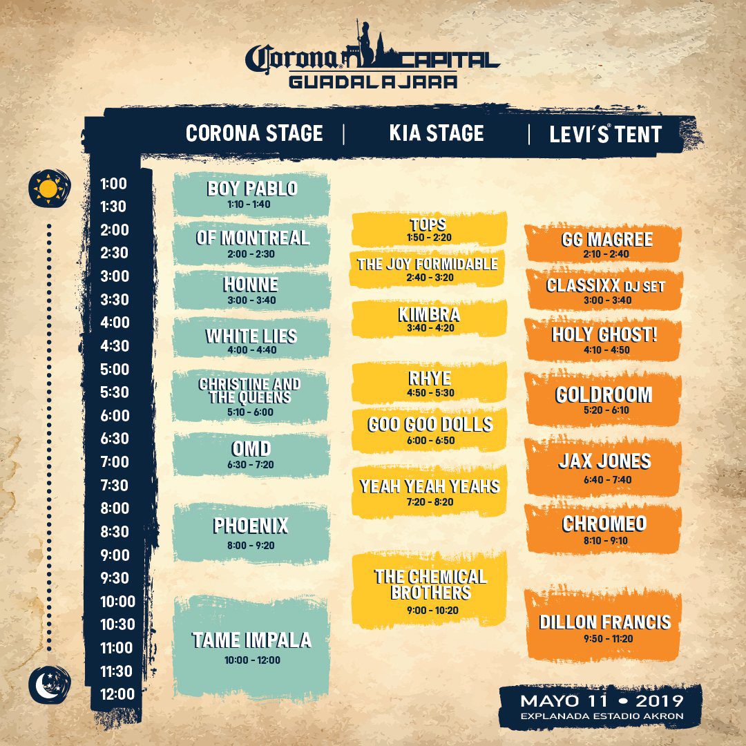 Horarios Corona Capital Guadalajara 2019 el descafeinado